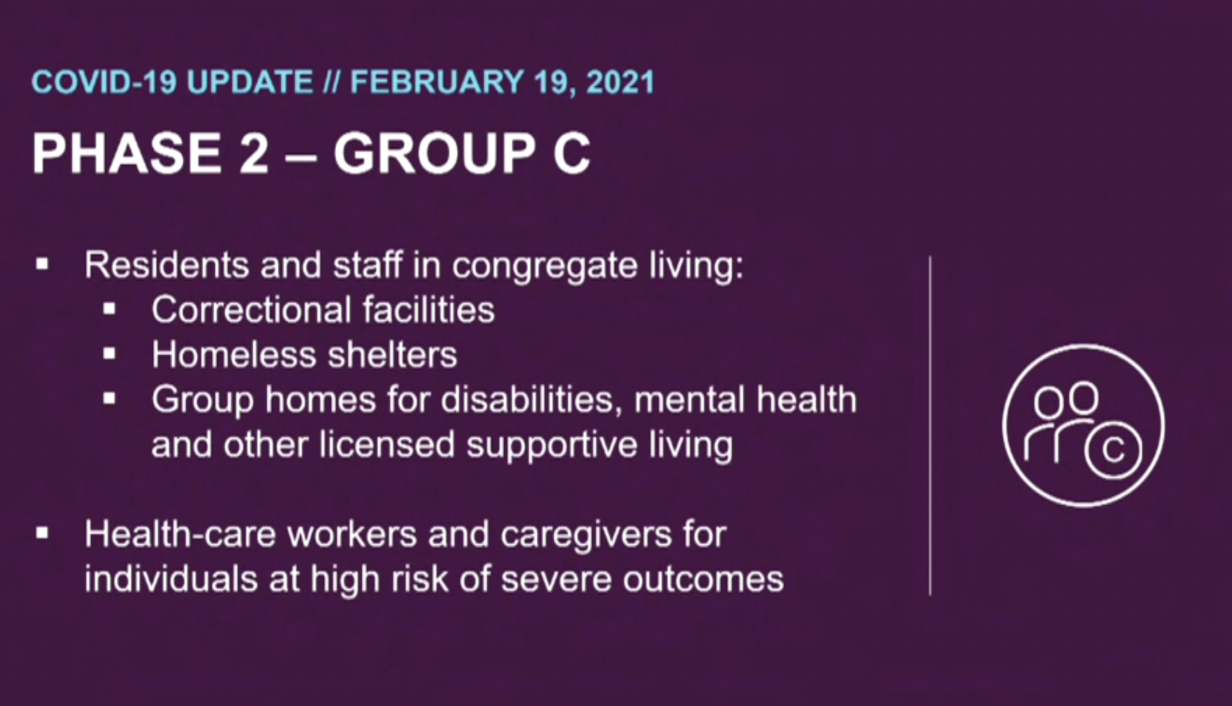 Phase 2 and Group C of Alberta’s COVID-19 immunization plan. Image taken from Global News(13).